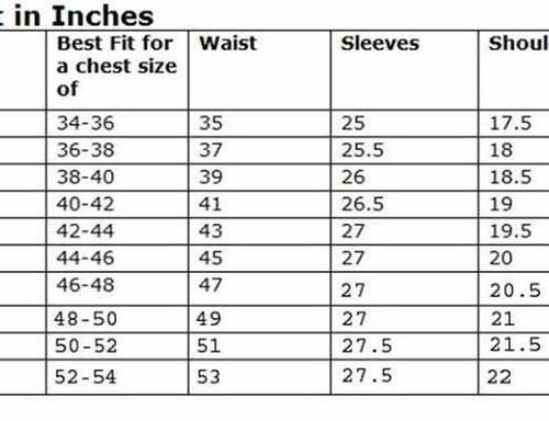 Men sJacketChart 113999e0 35cc 49a0 bc16 670e7a4aaf29